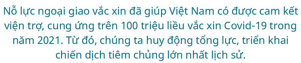 vắc xin Covid-19,Bộ Y tế,vaccine Covid-19