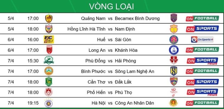 Lịch thi đấu bóng đá hôm nay ngày 7/4