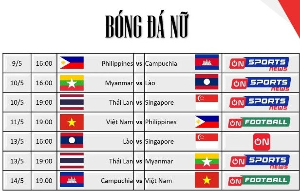 Lịch thi đấu bóng đá Nữ SEA Games 31