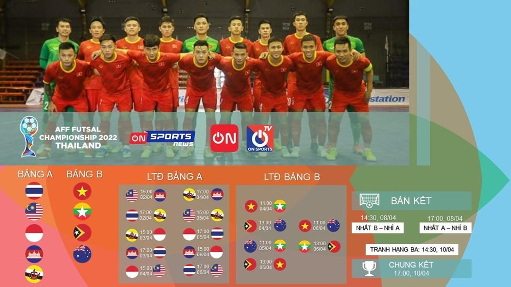 Lịch thi đấu của ĐT futsal Việt Nam ở giải futsal Đông Nam Á 2022