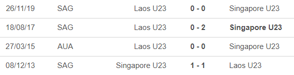 link xem truc tiep u23 singapore vs u23 lao 16h ngay 75 5d2e2eddf3494305902aadbeb87f1ed9