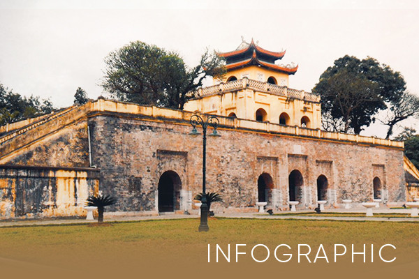 Lực lượng vũ trang của nhà nước phong kiến Việt Nam triều đại Lý-Trần