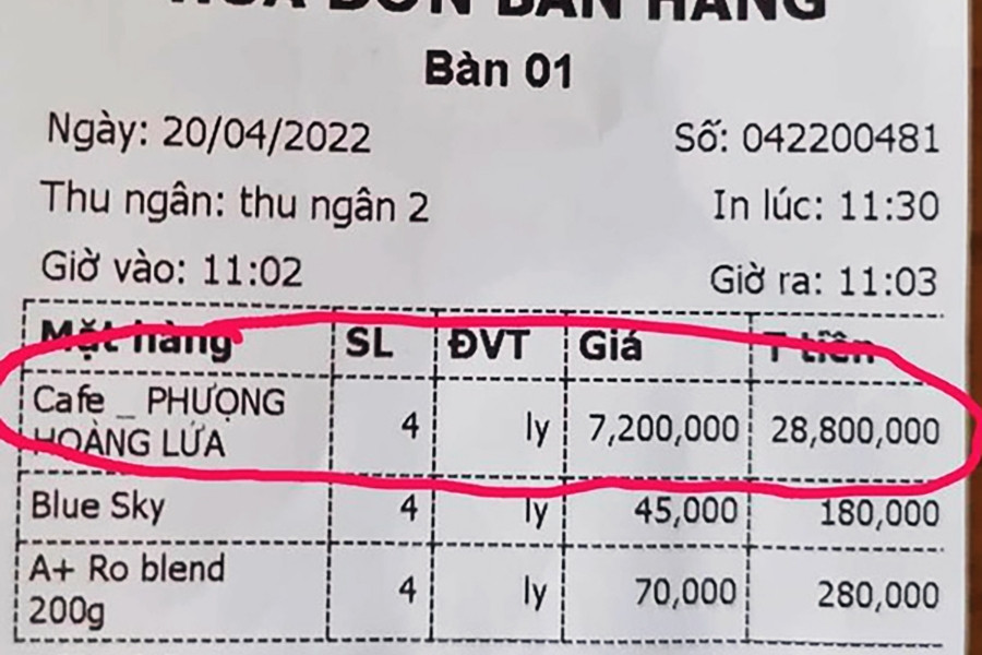 Ly cà phê 7,2 triệu ở Lâm Đồng: ‘Chủ quán cà phê tự in hóa đơn để câu view’