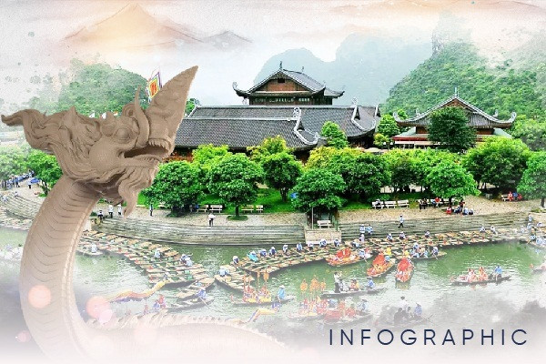 Nhà nước Đại Cồ Việt trong tiến trình lịch sử dân tộc