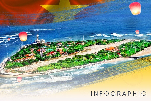 Những cột mốc tâm linh chủ quyền ở quần đảo Trường Sa của Việt Nam