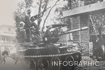 Những dấu mốc trong Chiến dịch Hồ Chí Minh lịch sử