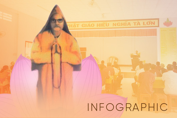 Phật giáo Hiếu Nghĩa Tà Lơn: “Học phật, tu nhân, báo đáp tứ ân”