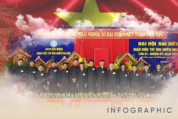 Phật hội Tứ Ân Hiếu Nghĩa: “Hành Tứ ân - Sống Hiếu nghĩa - Vì đại đoàn kết dân tộc”