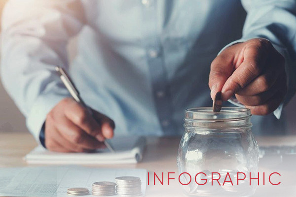 Sống tiết kiệm và lành mạnh theo điều răn của Chúa