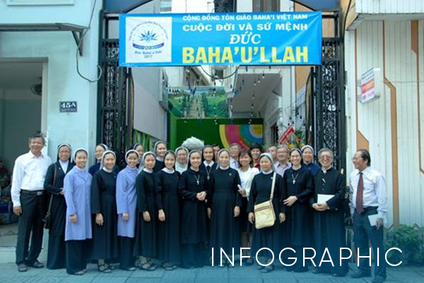Tôn giáo Baha’i: “Nỗ lực giúp thanh niên bước đi trên đường phụng sự, sống hữu ích cho xã hội”