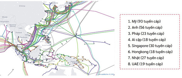 tong quan ve ha tang cap quang bien viet nam va cac nuoc khac trong khu vuc hien viet nam co tong cong 7 tuyen cap quang bien 5 6306a078eb5b4978a56148af285da3f7