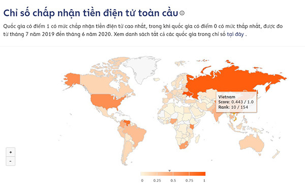 viet nam hien xep thu 10 ve chi so chap nhan tien dien tu toan cau dieu nay cho thay nguoi dan viet nam rat coi mo voi cong nghe f0fcb27f482047e09eadeb6ec99b832a