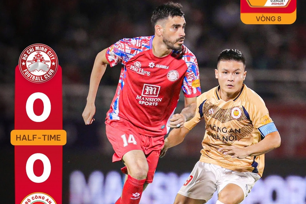  Trực tiếp bóng đá TP.HCM 1-0 CAHN: Chủ nhà mở tỷ số