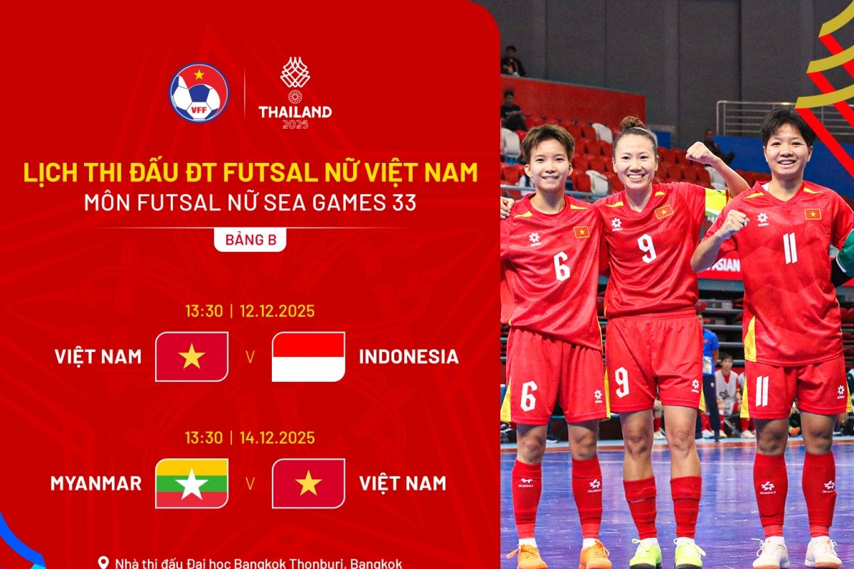 Lịch thi đấu của futsal Nữ Việt Nam tại SEA Games 33 mới nhất