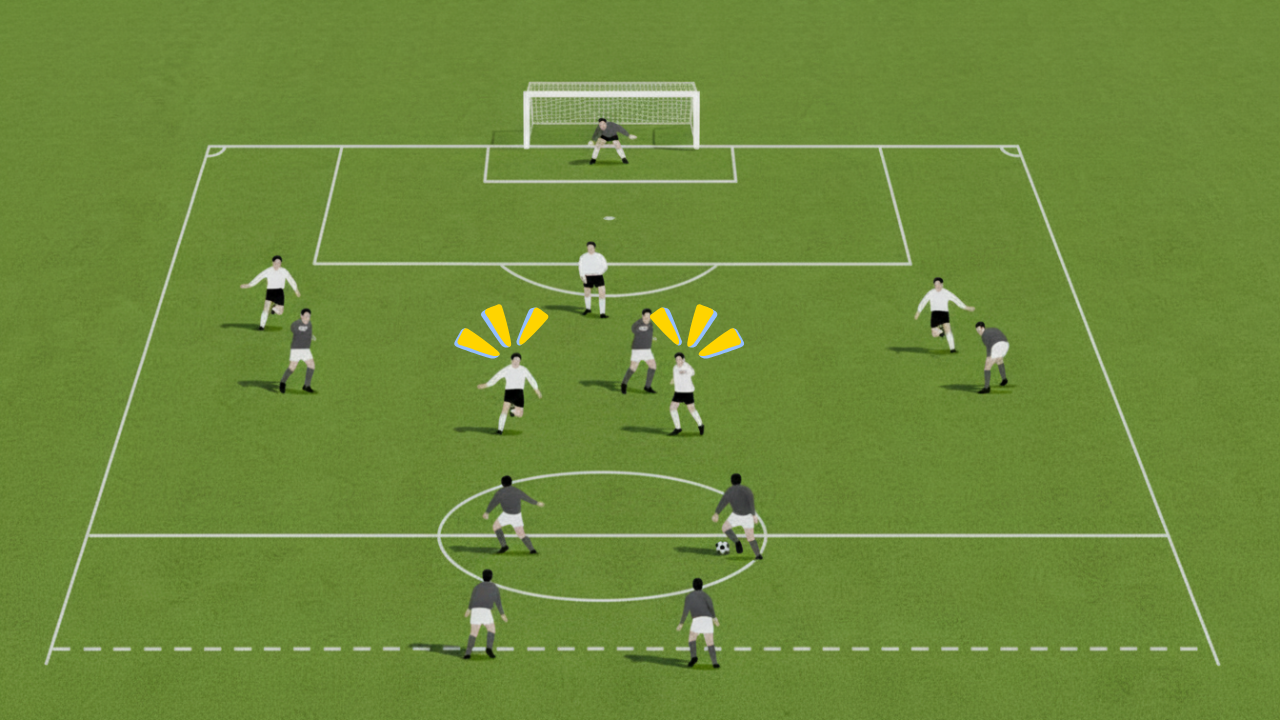 Vị trí tiền vệ phòng ngự (Defensive Midfielder - DM) là gì?