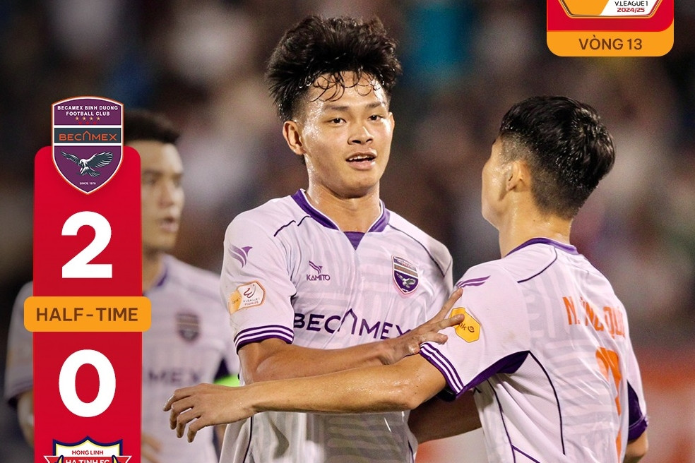  Trực tiếp bóng đá Bình Dương 2-0 Hà Tĩnh: Tiến Linh ghi bàn thứ 101