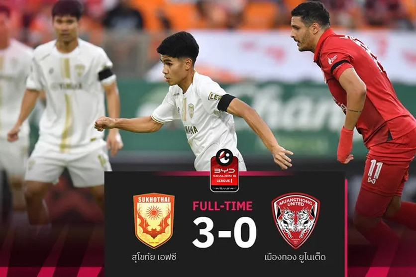 Đội bóng giàu truyền thống Thái Lan - Muangthong United xuống hạng