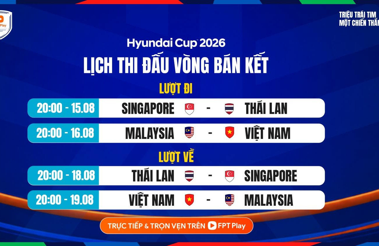 Lịch thi đấu vòng bán kết ASEAN Cup 2026 mới nhất