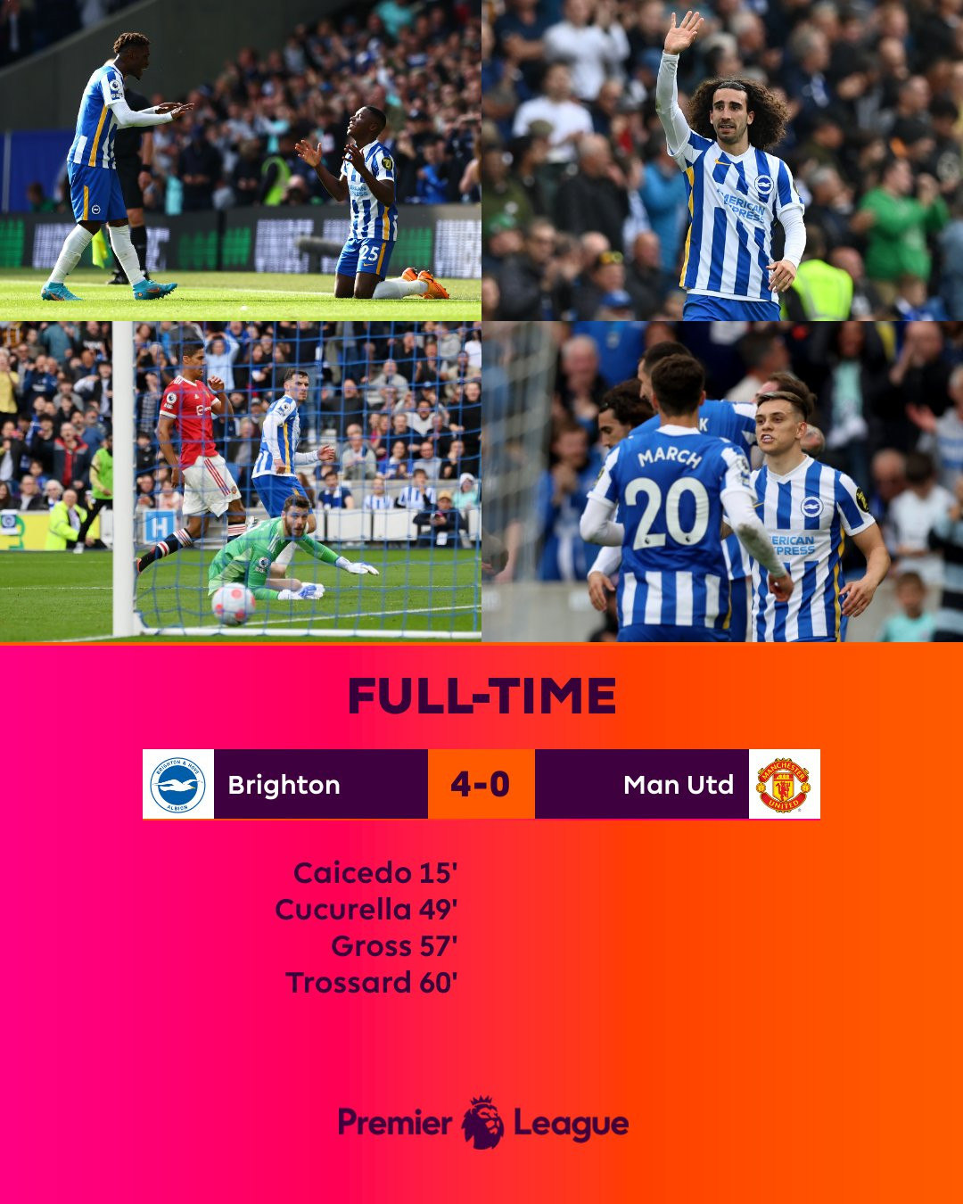 Kết quả bóng đá Brighton 4-0 MU - Kết quả Ngoại hạng Anh