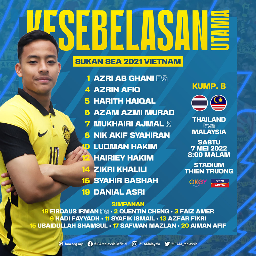 u23 malaysia doi hinh