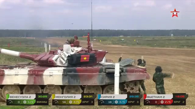 Xe tăng T-72B3 Army Games: Xe tăng T-72B3 Army Games là một trong những lựa chọn đáng xem cho những người yêu thích xe tăng. Với sự kết hợp giữa mạnh mẽ và sự cầu kỳ trong từng chi tiết, bạn sẽ không thể rời mắt với những hình ảnh tràn đầy sức mạnh và uy lực của chiếc xe tăng này.