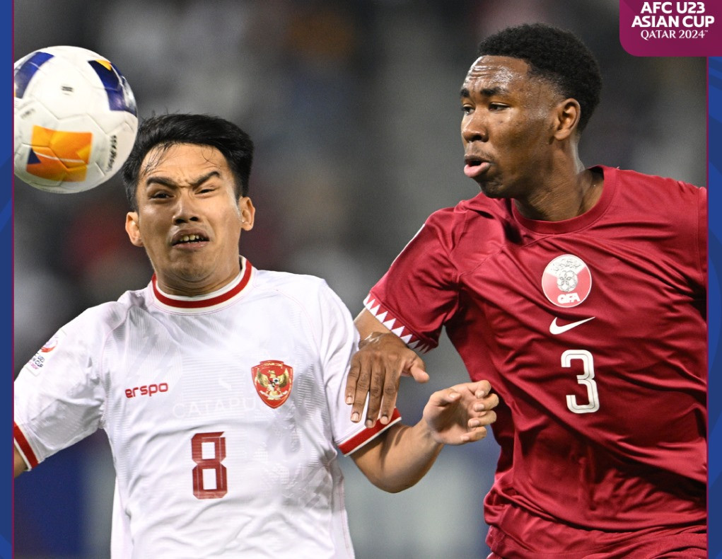 Quả Bóng Đá U23 Châu Á: Tổng Quan, Lịch Sử Và Những Điều Thú Vị