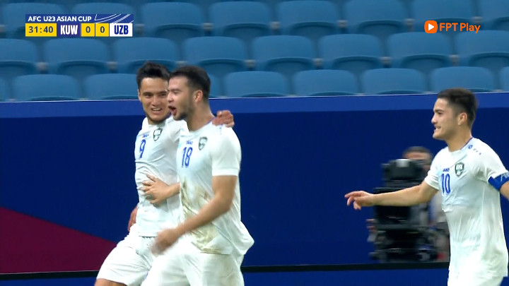 Đội tuyển bóng đá U23 quốc gia Uzbekistan - Hành trình chinh phục đỉnh cao bóng đá Châu Á Đội tuyển bóng đá U23 quốc gia Uzbekistan - Hành trình chinh phục đỉnh cao bóng đá Châu Á