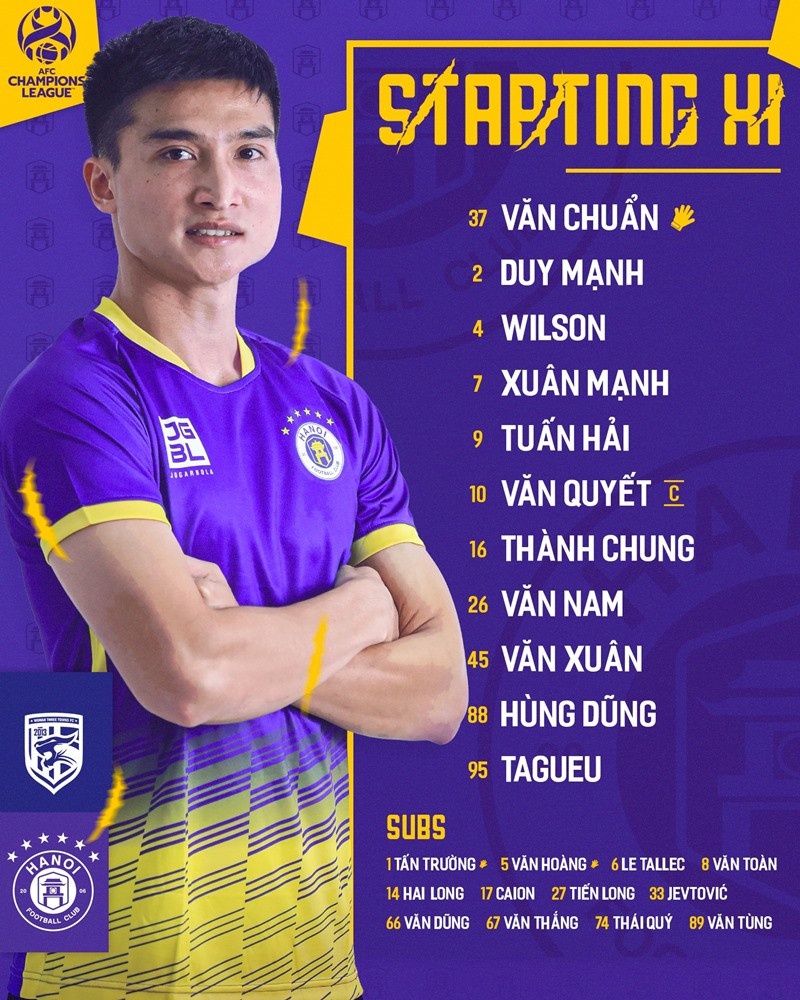 doi hinh xuat phat cua hanoi fc.jpg