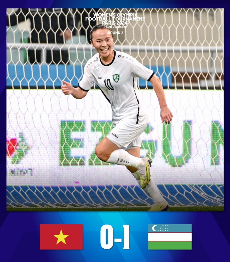 viet nam vs uzbekistan.jpg