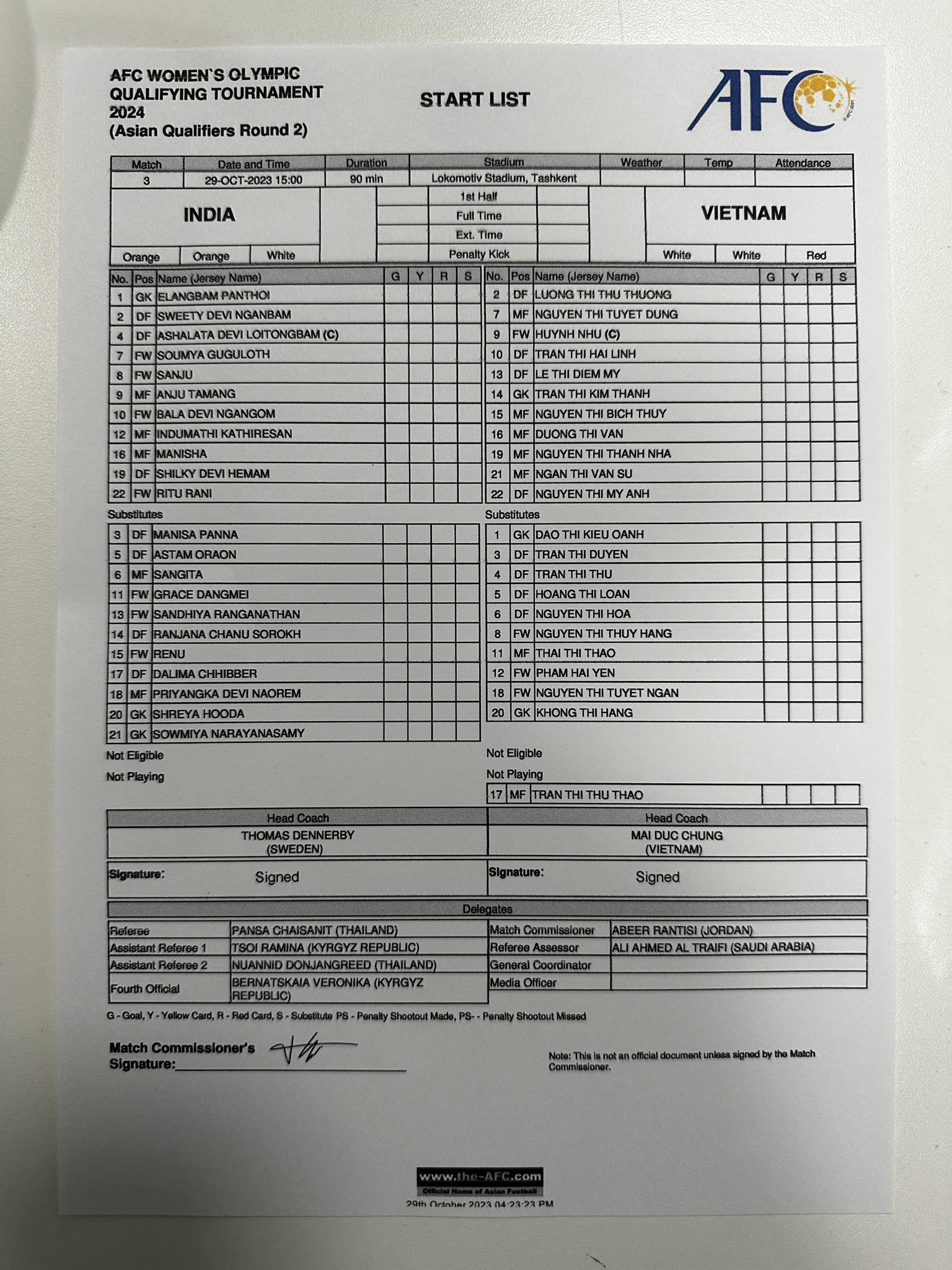 nu viet nam vs an do.jpg