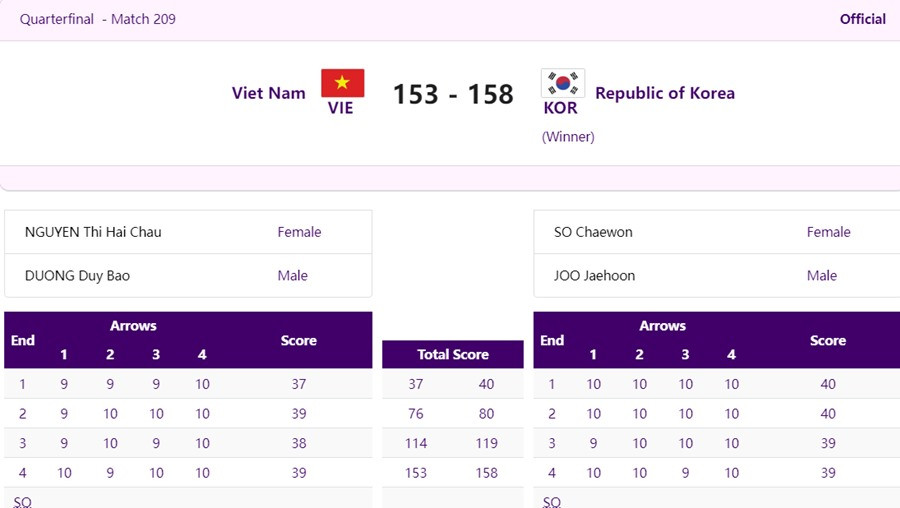 ban cung doi nam nu.jpg