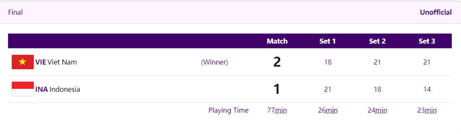 cau may 4 nu viet nam.jpg