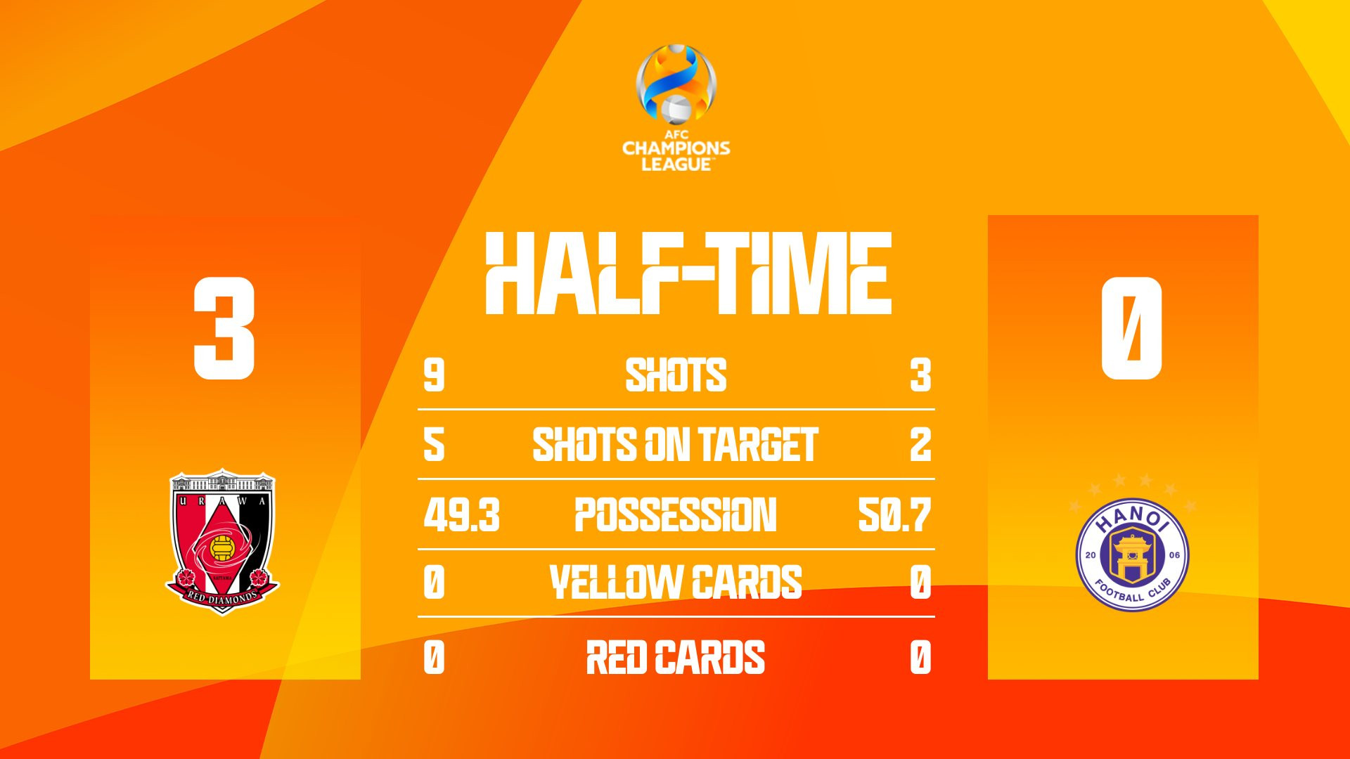 urawa red vs hanoi.jpg