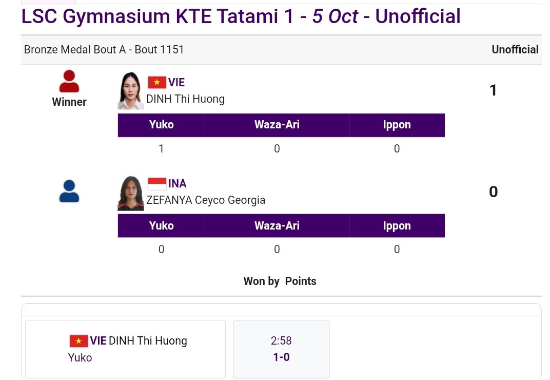 screenshot 20231005 153945 samsung internet.jpg