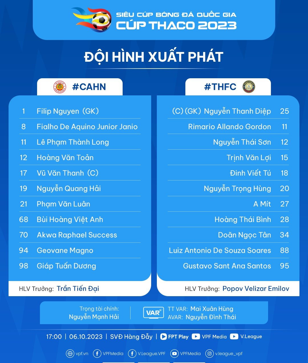 doi hinh xuat phat cahn vs thanh hoa.jpg
