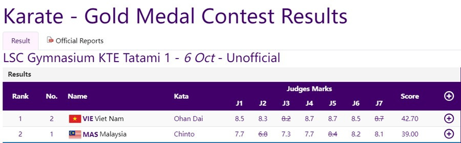 kata dong doi nu.jpg