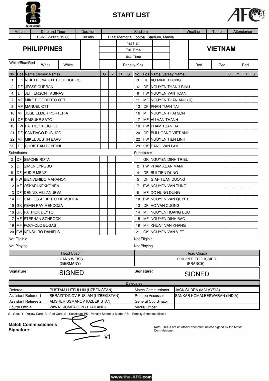 viet nam vs philippines.jpg