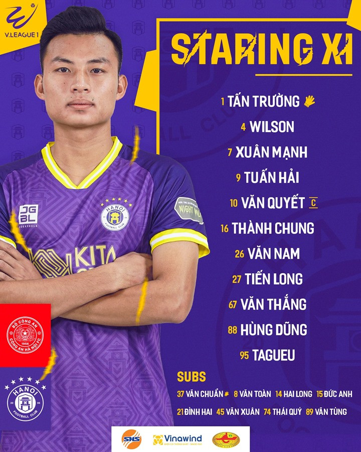 doi hinh hanoi fc.jpg