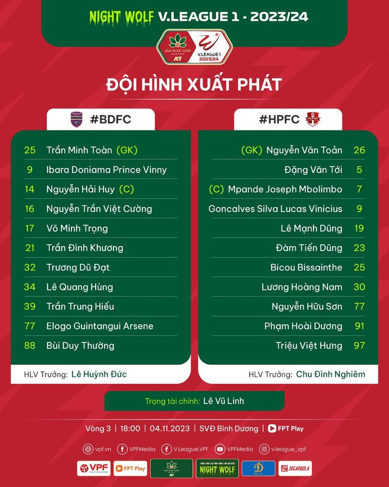 binh duong hai phong doi hinh.jpg