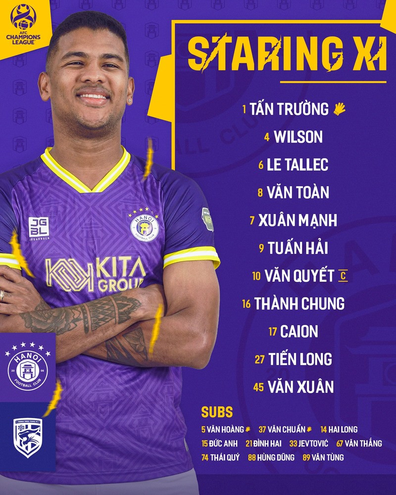 doi hinh ha noi fc.jpg