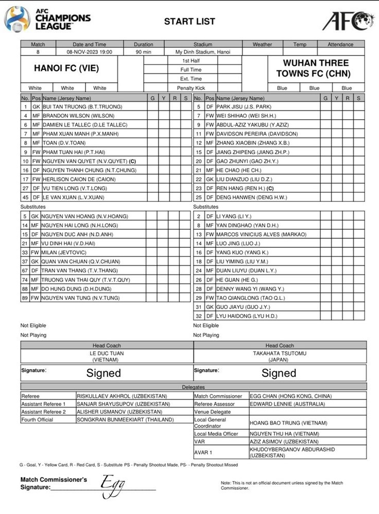 ha noi fc vs wuhan three towns.jpg