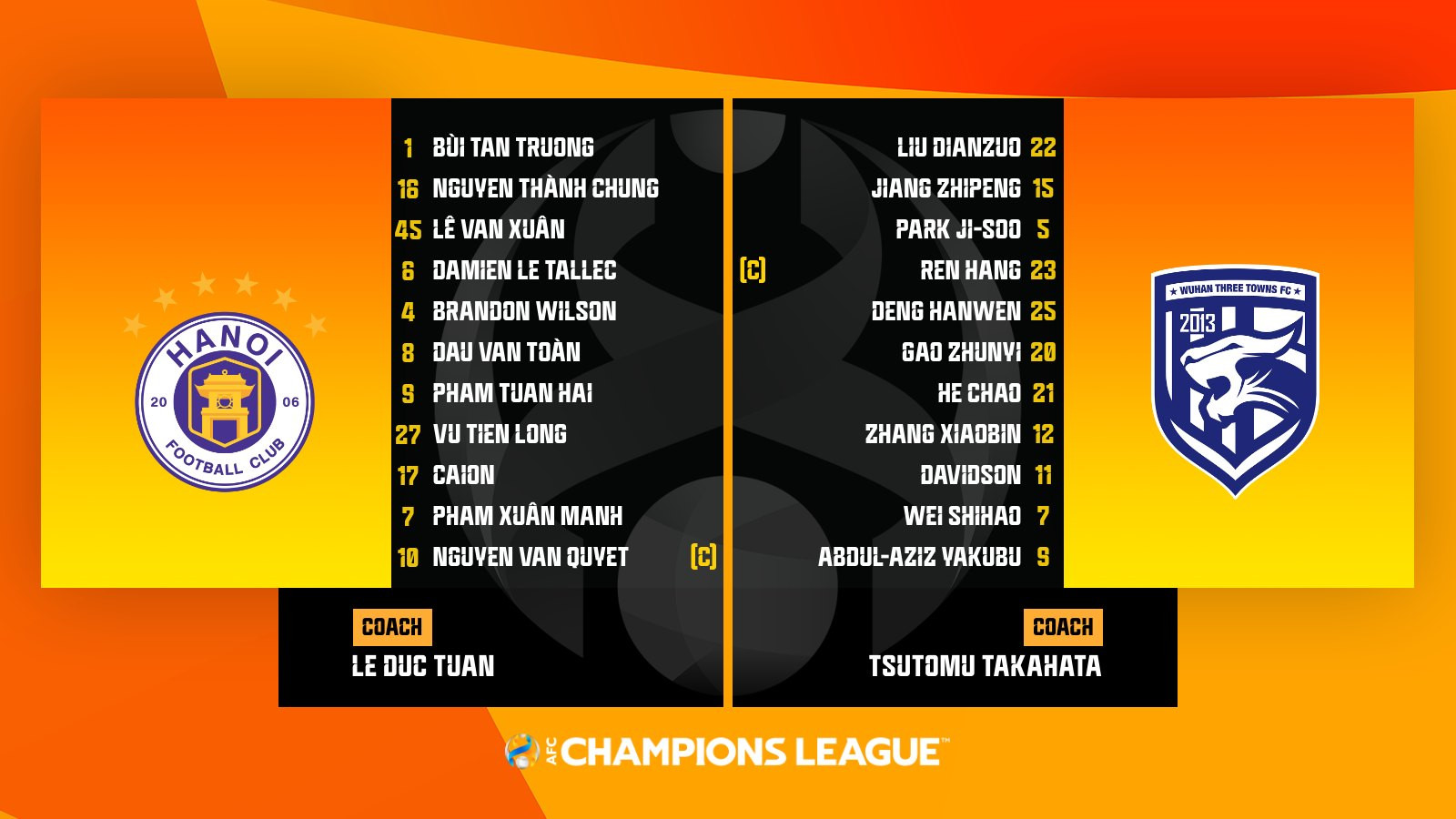 ha noi fc vs wuhan three towns.jpg