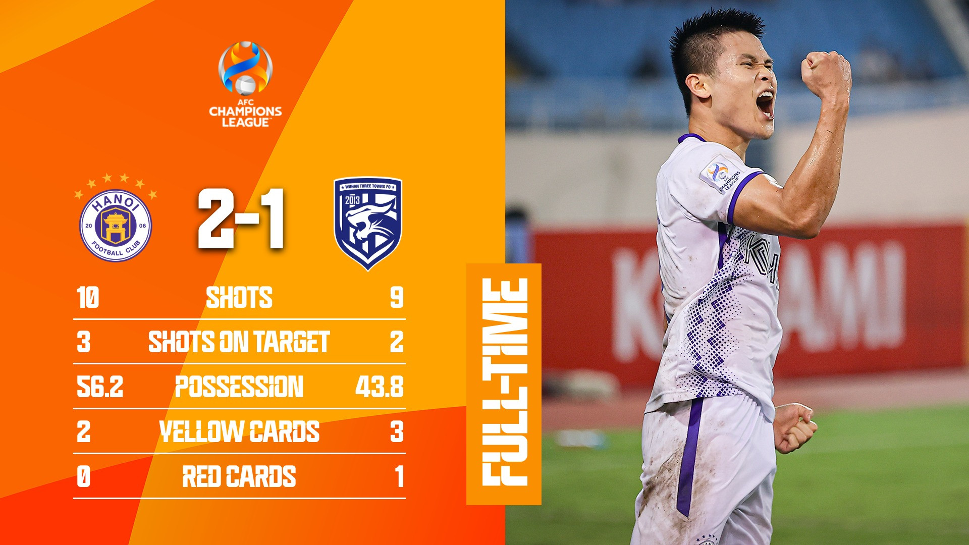 ha noi fc vs wuhan three towns.jpg