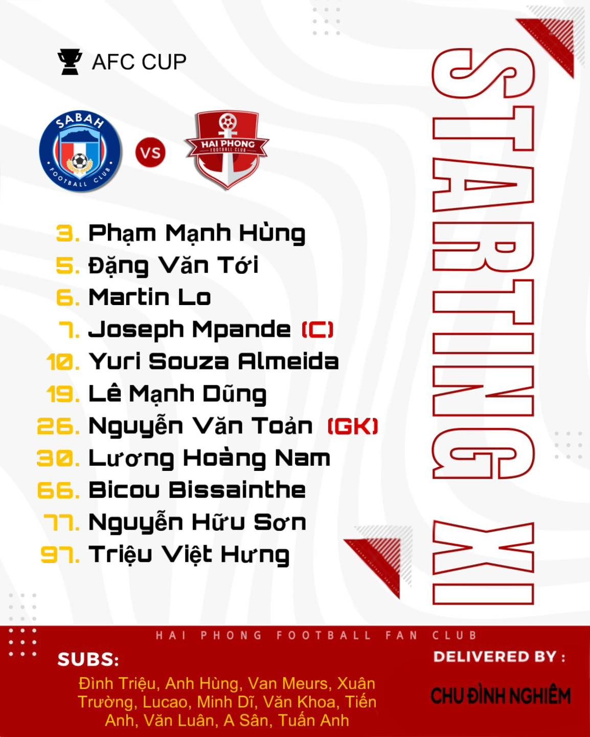 doi hinh hai phong.jpg