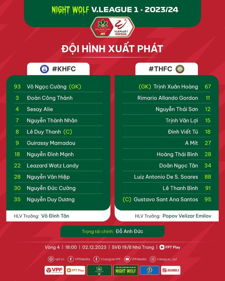 khanh hoa thanh hoa doi hinh.jpg