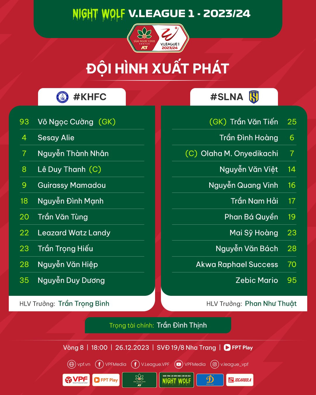 khanh hoa vs slna.jpg