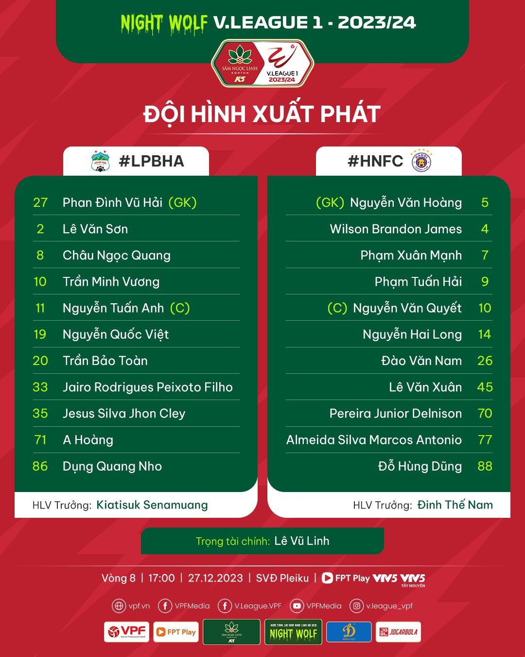 doi hinh hagl vs ha noi.jpg