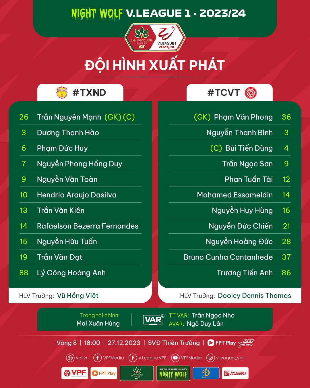 doi hinh nam dinh vs the cong viettel.jpg