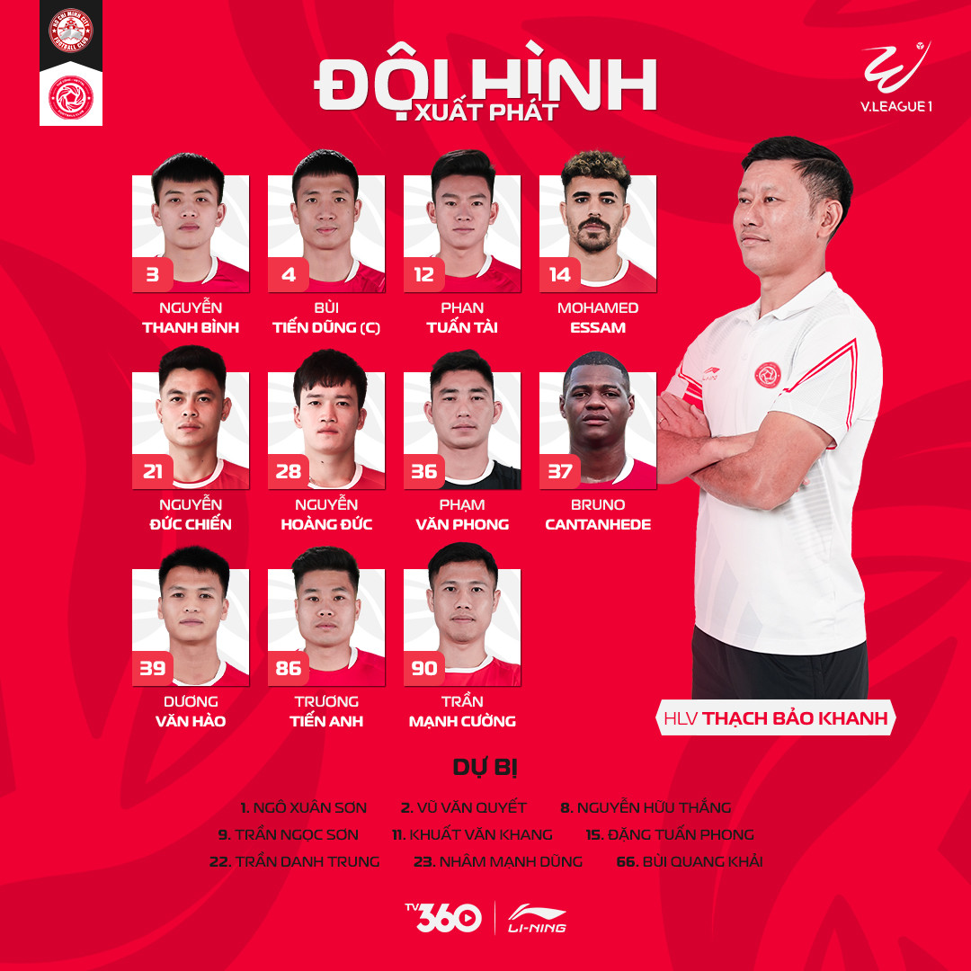 doi hinh the cong viettel.jpg