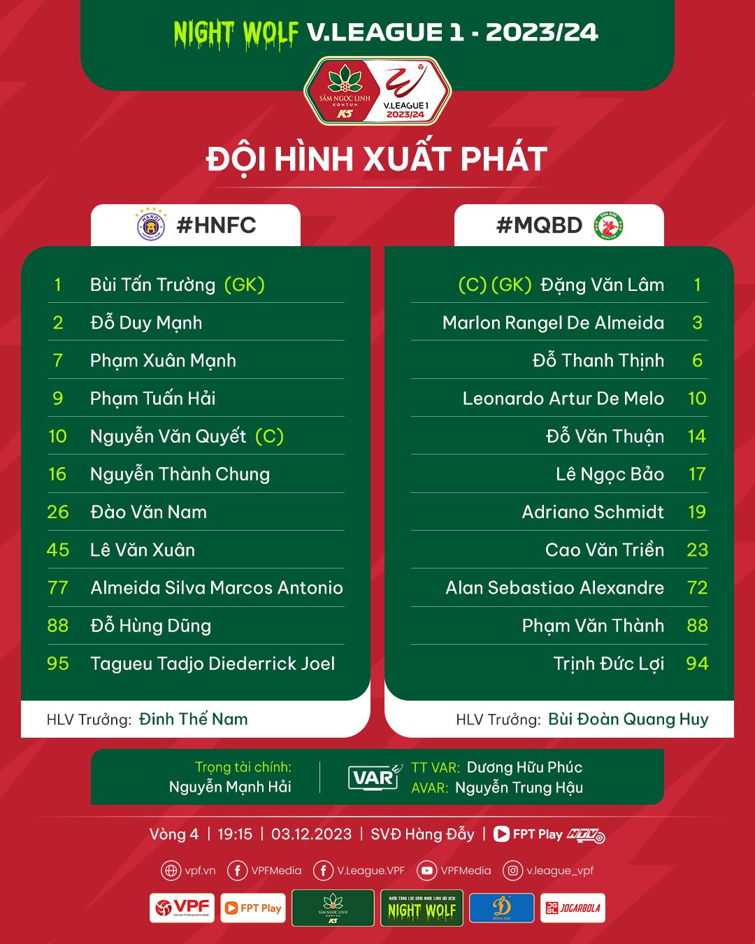 doi hinh xuat phat ha noi vs binh dinh.jpg